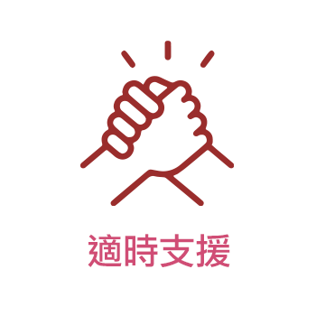 適時支援