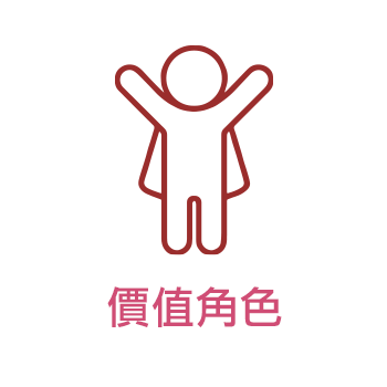 價值角色